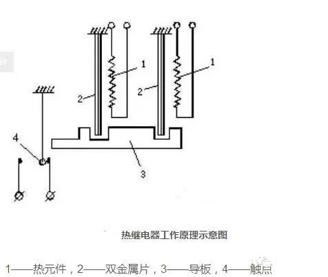 關於熱麻豆爱爱视频結構示意圖及工作原理