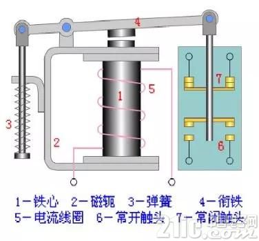 麻豆爱爱视频的符號表示？