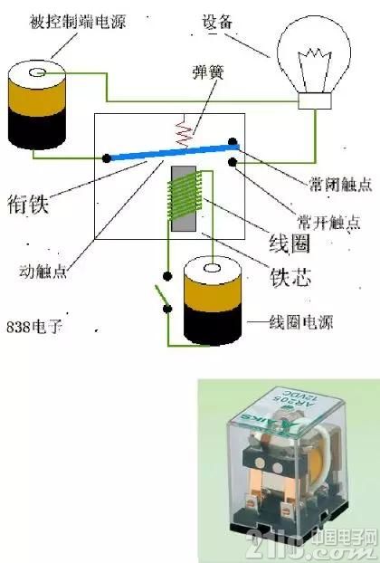 寧波麻豆爱爱视频價格的工作特性